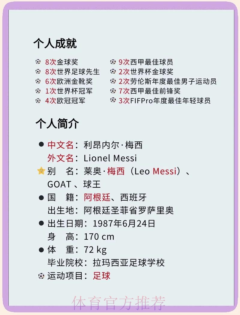 2026世界杯葡萄牙梅西晋级分析全解析 2026世界杯葡萄牙梅西晋级分析全解析