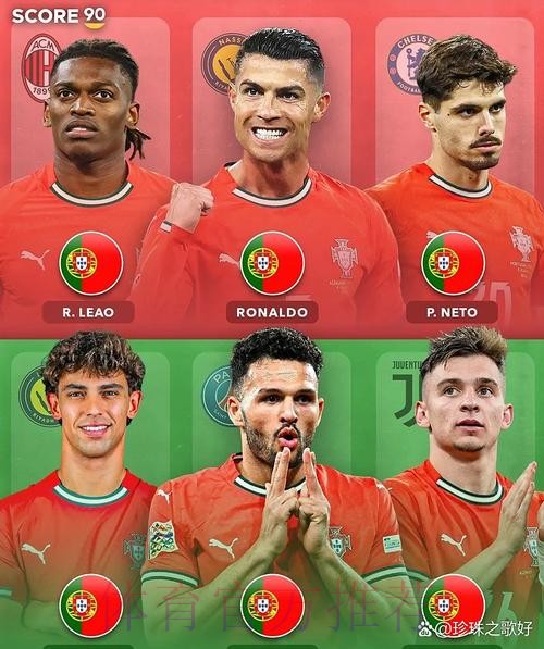 世界杯葡萄牙格列兹曼赛事预测全解析 世界杯葡萄牙格列兹曼赛事预测全解析