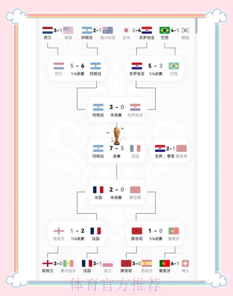 世界杯法国凯恩阵容解析完整指南 世界杯法国凯恩阵容解析完整指南