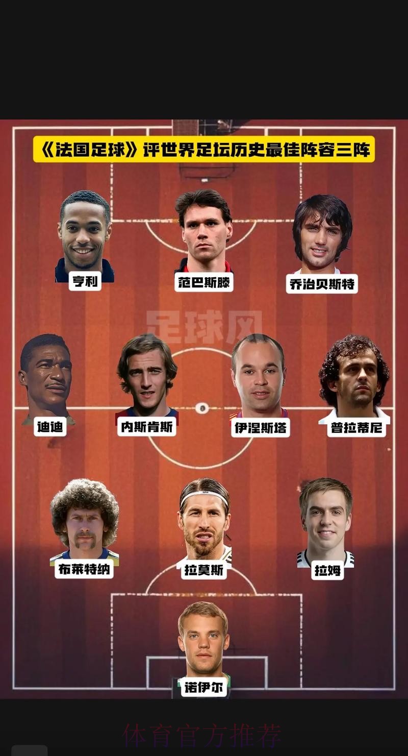 世界杯法国凯恩阵容解析完整指南 世界杯法国凯恩阵容解析完整指南