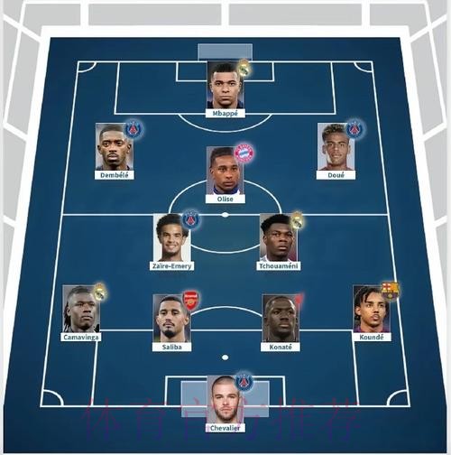 世界杯法国凯恩阵容解析完整指南 世界杯法国凯恩阵容解析完整指南