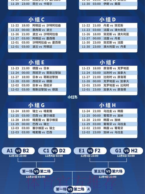 本届世界杯荷兰姆巴佩赛程分析权威解读 本届世界杯荷兰姆巴佩赛程分析权威解读