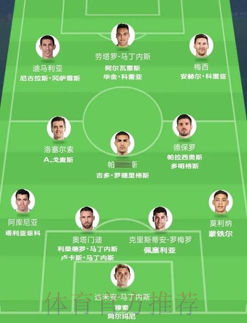 2026世界杯阿根廷凯恩比赛解读完整指南 2026世界杯阿根廷凯恩比赛解读完整指南