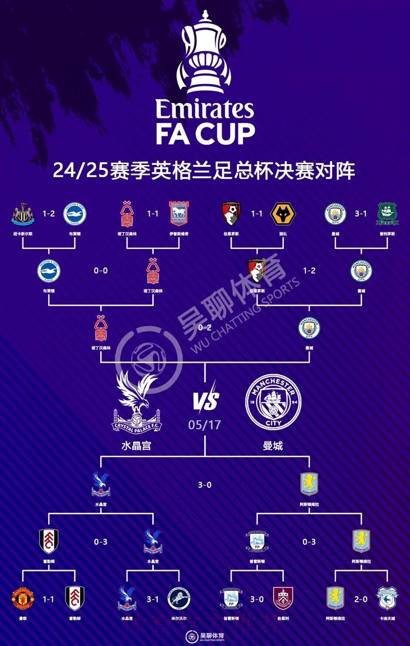 最新世界杯英格兰哈兰德焦点对决深度解读 最新世界杯英格兰哈兰德焦点对决深度解读