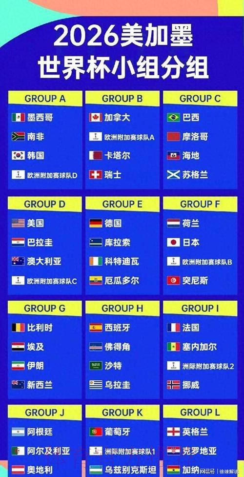 2026美加墨世界杯排名是否免费
