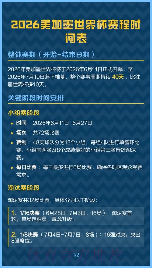 2026美加墨世界杯排名几点开始